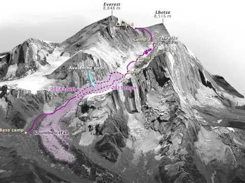 Distance from Everest Base Camp to the Summit of Mount Everest