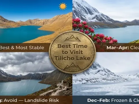 Best Time to Visit Tilicho Lake