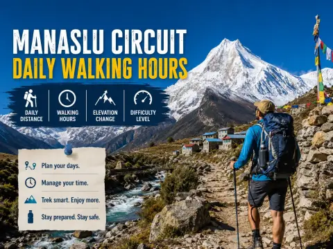 Manaslu Circuit Daily Walking Hours